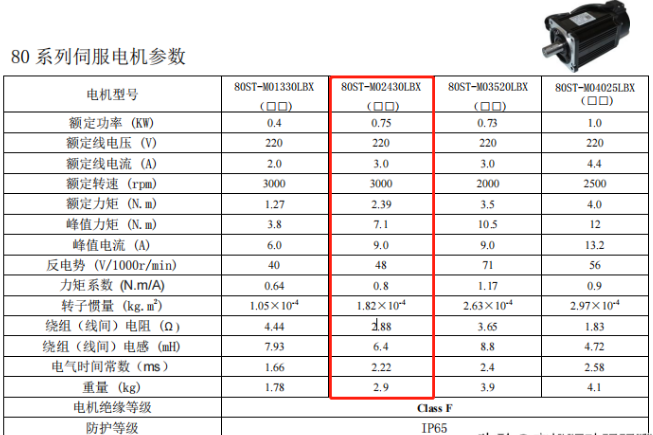 伺服電機推薦80伺服