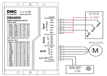 直流無刷電機控制器廠家