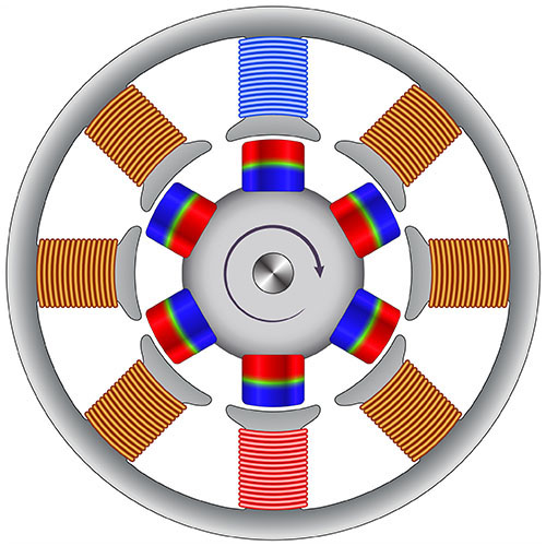 無感無刷電機驅動