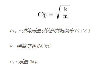 步進電機為什么會震動？有哪些方法可以避免震動