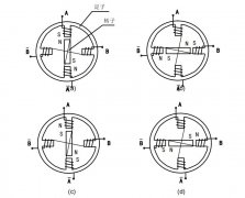 兩相步進電機a十a一b十b一原理圖解