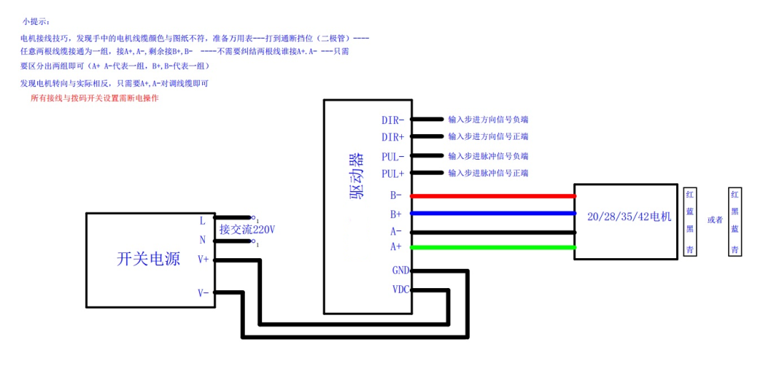 兩相步進(jìn)電機接線方式介紹