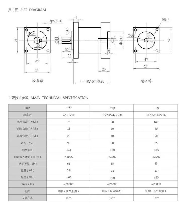 步進(jìn)電機(jī)扭矩不夠，如何正確選型行星減速機(jī)？