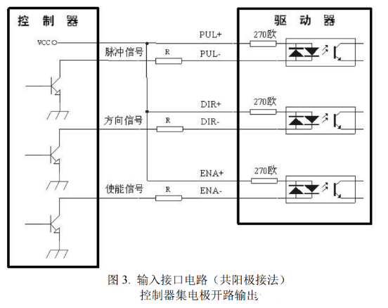  步進電機控制接口如何接線？